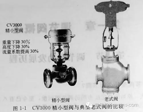 調節(jié)閥定位器故障分析